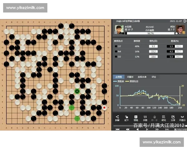 围绕柯洁与朴廷桓的巅峰对决解析围棋策略与心理博弈