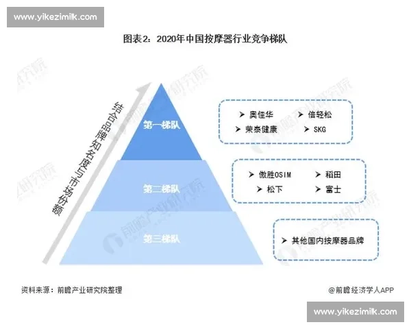 韩国在亚洲竞争格局中为何常被拿来与日本比较其真实差距有多大 韩国在亚洲竞争格局中为何常被拿来与日本比较其真实差距有多大